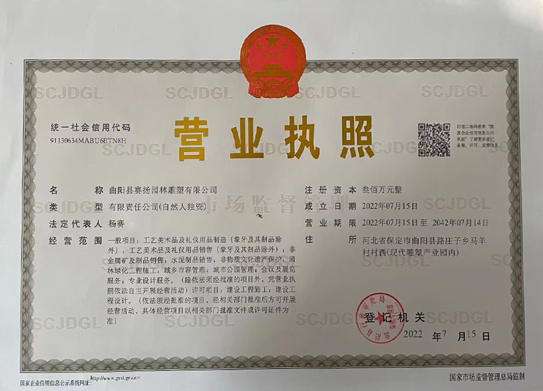 business certificate